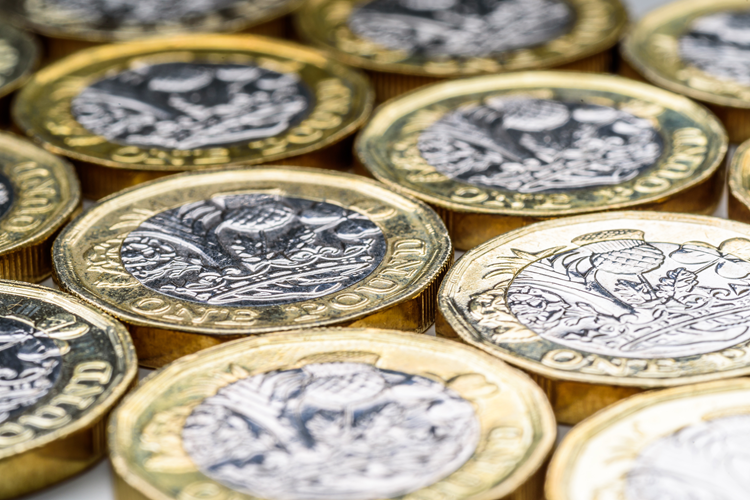 Money UK