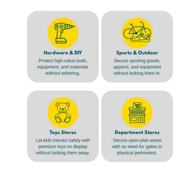 Chirp Protect stores