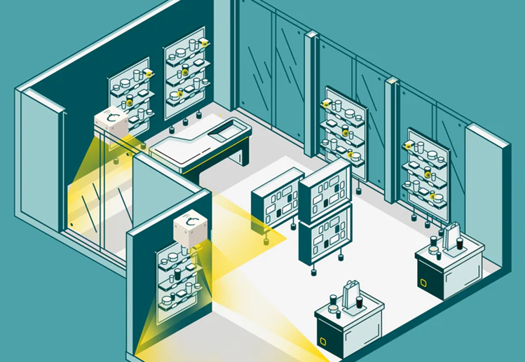 Retail Crime Prevention